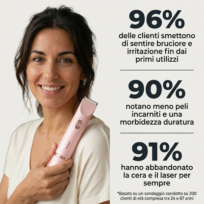 Rasoio 2 in 1 per bikini e corpo Mollie™