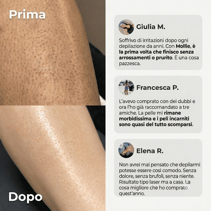 Rasoio 2 in 1 per bikini e corpo Mollie™
